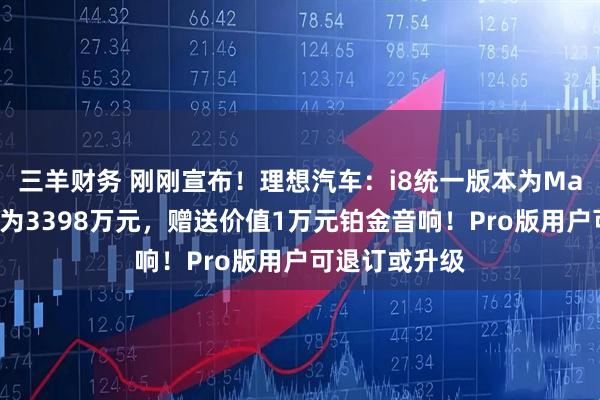 三羊财务 刚刚宣布！理想汽车：i8统一版本为Max，价格下调为3398万元，赠送价值1万元铂金音响！Pro版用户可退订或升级